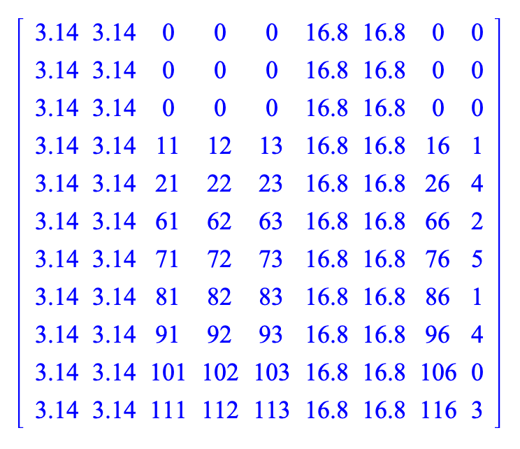 Engineering software solutions from Maplesoft